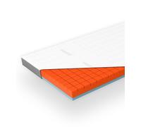 Genius eazzzy Premium Cube Topper - 160 x 200 cm, altezza 9 cm, coprimaterasso ergonomico 2 in 1 con lato solido e morbido, rivestimento in rete traspirante, con passanti per gli angoli, lavabile