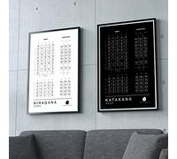 Genki Kanji Poster Grafici Hiragana e Katakana per apprendimento giapponese (stampe laminate 28 x 43 cm, senza cornice) (Hiragana + Katakana Combo Pack)