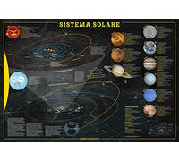 Mappa dettagliata del Sistema Solare - Poster