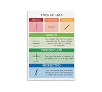 Geometric Lines Poster Angle Relationships Guide