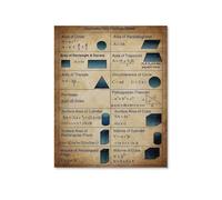 Geometry Cheat Sheet Poster Area Perimeter Volume Formulas Educational Wall Decor for Math Class Homeschool Learning Aid Students Teachers(Framed,08X12inch(20X30cm))