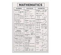 Geometry Formulas Poster Mathematics Algebra Calculus Reference Guide | Visual compilation of perimeter area volume and angle formulas alongside algebraic and calculus(Unframed,16x24inch(40x60cm))