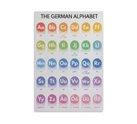 German ABC Poster, Colorful Language Learning Wall Art, Pronunciation Guide for Homeschool Room, Study, or Nursery Decor(Framed,16X24inch(40X60cm))