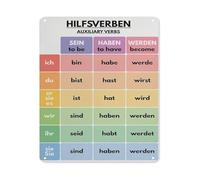 German Verb Conjugation Chart Metal Tin Sign Educational Grammar Poster for Auxiliary Verbs Deutsch Classroom or Home Study 8 X 12 inch