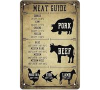 Geroclonup Poster con guida della temperatura di cottura della carne, manzo, pesce, agnello, maiale, pollame, carne, grigliare, vecchio stile, vintage, in metallo, per cucina, sala da pranzo,