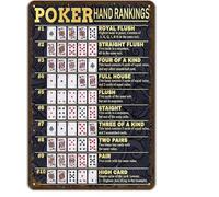 Geroclonup Targa in metallo vintage con le mani di poker - Texas Hold'em & All Poker Hands Ranked - Decorazione per la grotta dell'uomo della sala giochi 30 x 40 cm