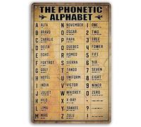 Geroclonup Vintage alfabeto fonetico militare arte da parete pilota conoscenza metallo latta segni segni esercito regali per pilota decorazione parete aereo amanti poster 30 x 40 cm