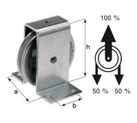 Gesa Serie di ruote con supporto n. 160