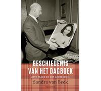 Geschiedenis van het dagboek: Otto Frank en het achterhuis