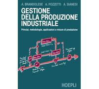 Gestione della produzione industriale