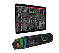 Get Excel Pad - Shortcut Keyboard Mat Excel, Excell Short Cut Mouse Pad, Excel Shortcuts Excel Desk Mat, Giant Excel Pad Cheat Sheet,Shortcut Mouse Pad,Excelpad Mouse Pad,Excel Mousepad Shortcuts (#C)