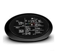 Gettimore Monitor 12 in 1 per interni della qualità dell'aria con allarme, PM2.5, TVOC, HCHO, sensore di temperatura e umidità, batteria da 5000 mAh per casa, ufficio, auto