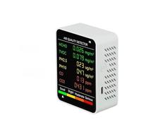 Gettimore Monitor della qualità dell'aria 6 in 1 con ampio display che rileva CO2 PM2.5 PM10 TVOC Temperatura per Home Office Portatile USB Ricaricabile Bianco