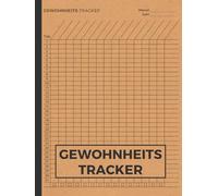 Gewohnheits-Tracker: Verfolgen Sie Ihre täglichen Gewohnheiten, um Ihre Ziele zu erreichen