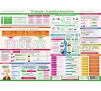 GFK-Navigator Wandposter für Gewaltfreie Kommunikation (2017) - Durch Empathie Beziehungen schützen und vertiefen, sowie Konflikte kompetent lösen: [DIN A2 - hochwertig glänzend]