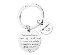 Ghloyza Regali Per La Mamma Regali Portachiavi Mamma Regali Portachiavi Per La Festa Della Mamma Per La Madre Dalla Figlia Del Figlio Tutto Quello Che Sono Oggi, Lo Devo A Te Portachiavi