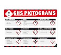 GHS - Poster con pittogrammi, impermeabile, resistente agli strappi, con simboli di pericolo GHS sotto GB CLP & COSHH, cartello di riferimento per la sicurezza chimica
