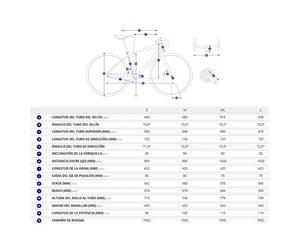 Giant Bicicletta Elettrica Da Gravel Defy Advanced E+ Elite Ar Rival Xplr Axs 2026 Midnight Moon
