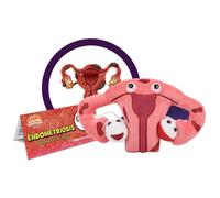 GIANTMICROBES ORIGINAL ENDOMETRIOSI Endometriosis Peluche virus batteri disturbi
