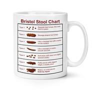 Gift Base Bristol Stool Chart Tazza da 295 ml, per infermieri, medici, studenti di medicina, cacca divertente