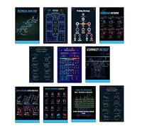 Gimly Trading Chart (Set Of 11) Pattern Poster, Crypto And Stock Market Trading Posters, 350 Gsm Paper Candlestick Pattern Posters & Charts 11.75 X 18 Inch Multi