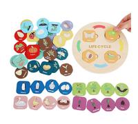 Giocattolo educativo in legno - Gioco a tema di crescita delle piante,Piante E Animali Sviluppo Puzzle Prescolare - Per l'interazione genitore-figlio 3-6 anni