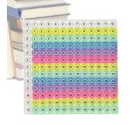 Giochi Da Tavolo Matematici - Giochi Educativi Tabellina a Pressione,Gioco Con Tabella Matematica In Silicone | per Studenti Scuola Elementare Scuola Materna Casa