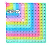 Gioco da tavolo scacchiera 12x12 per esercitare la moltiplicazione, giocattolo da dita per imparare rapidamente la tavola pitagorica, strumento didattico per l'insegnamento dei numeri e delle operazio