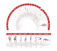 Gioco di carte di esercizio, 36 pezzi, guida portatile per carte di fitness, guida di allenamento per donne, principianti, esperti, carte di apprendimento di routine per casa, palestra, attività