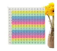 Gioco di moltiplicazione - Tavolo di moltiplicazione sensoriale | Giocattolo in Silicone Pop con macchina per formule matematiche | per tutti i piccoli ragazzi ragazze studenti scuola materna scuola
