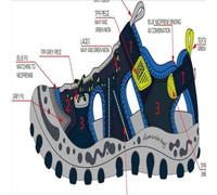 GIOSEPPO Sandali CANGREJERAS ADRANO, blu, 25 EU