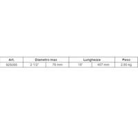 Giratubi americano MGF Heavy Duty professionale da 1” 35 mm a 6”166 mm gira tubi