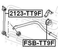 Giunto barra stabilizzatrice Assale anteriore Asta del pendolo 2123-TT9F FEBEST