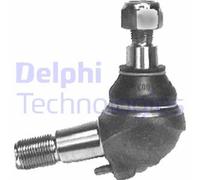 Giunto di sospensione DELPHI TC520