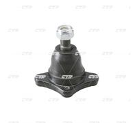 Giunto di supporto/guida CTR CB0231