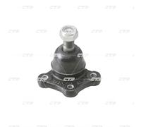 Giunto di supporto/guida CTR CB0232
