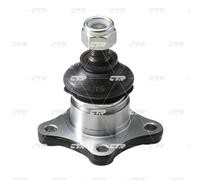 Giunto di supporto/guida CTR CB0247