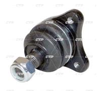 Giunto di supporto/guida CTR CB0253