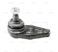 Giunto di supporto/guida CTR CB0255