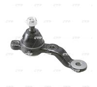 Giunto di supporto/guida CTR CB0414