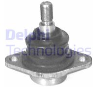 Giunto di supporto/guida DELPHI TC32