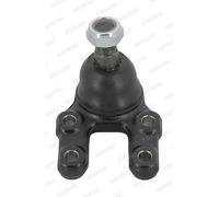 NI-BJ-10423 Giunto di supporto / guida Moog