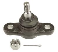 Giunto di supporto/guida TRW JBJ1075