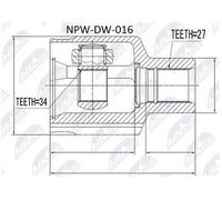 FEBEST 1411-REXIIPT Kit giunti semiasse