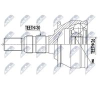 Giunto semiasse Assale anteriore NPZ-PL-045 NTY per OPEL SAAB
