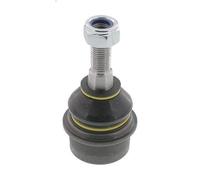 Perno braccio oscillante Superiore RE-BJ-2098 MOOG per RENAULT OPEL NISSAN