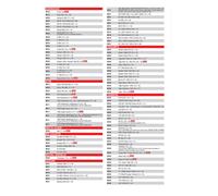 GIVI FLANGIA METALLICA X BORSA SERB BF05