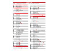 Flangia Tanklock Serbatoio Givi BF23