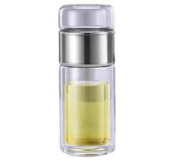 Giwnhvx Bottiglia d'acqua da tè in vetro borosilicato - Bicchiere per infusore a doppio strato con filtro per tè, bicchieri per uso quotidiano