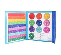 Giwnhvx Set Di Attività di Piastrelle Frazioni Magnetiche e Cerchi Frazioni, Demostro Disco Punteggio Magnetico, Frazioni Educative, Installazione Facile e Facile Da Usare